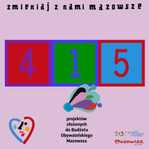 Grafika przedstawiająca liczbę 415 zgłoszonych projekt&oacute;w.