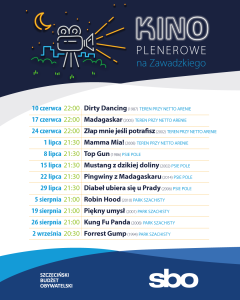 Repertuar kina plenerowego